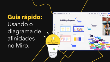 Usando o diagrama de afinidades no Miro.