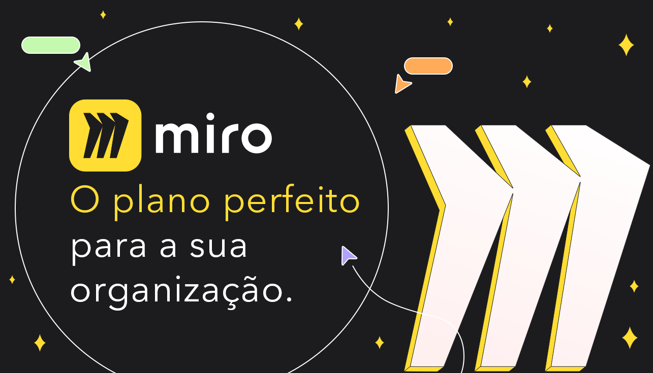 O plano perfeito para a sua organização