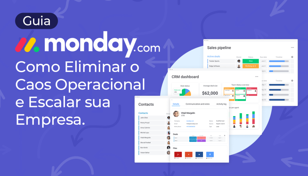 Monday: Transforme o Caos Operacional em Lucratividade e Escala em 2026